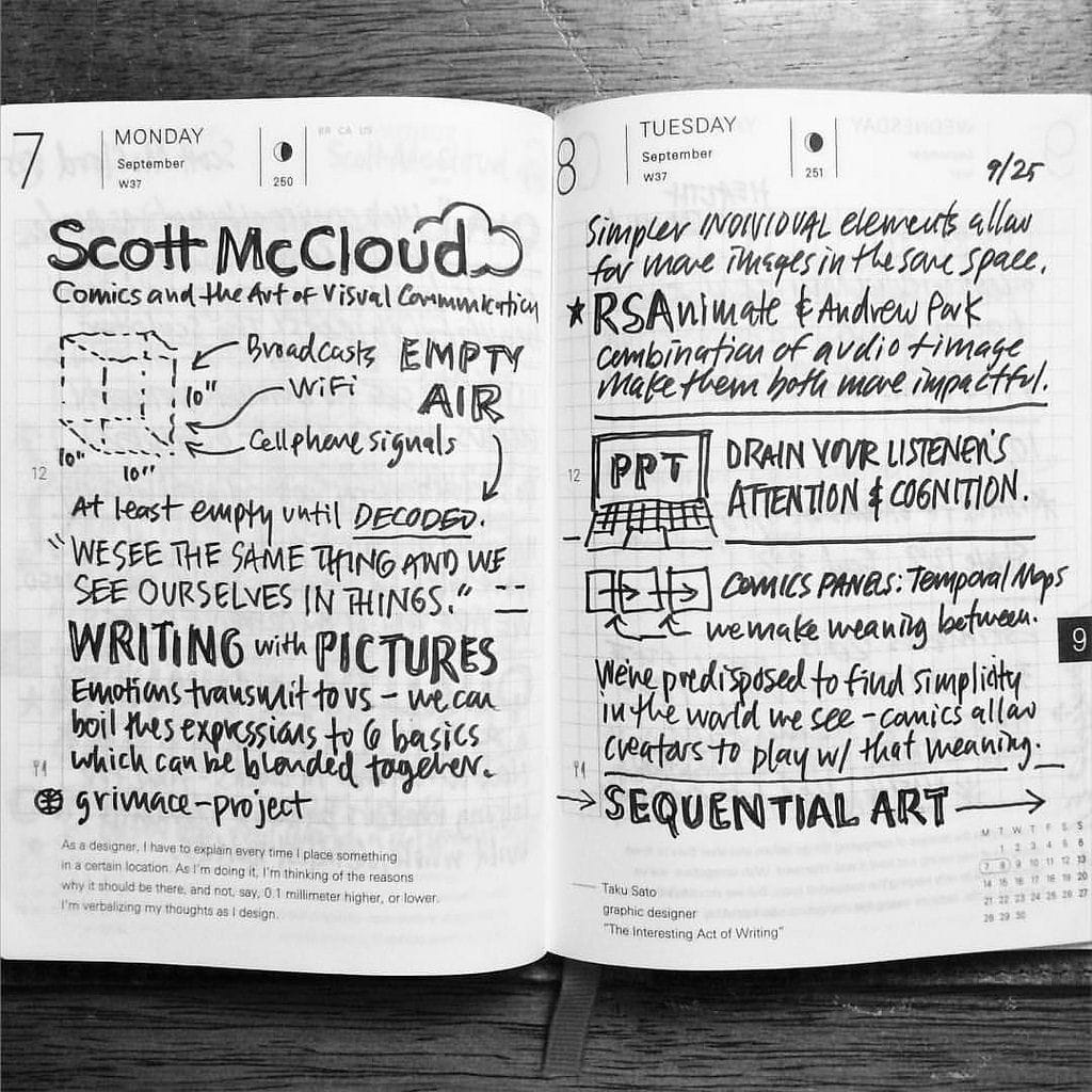 Mike Rohde Sketchnote on Scott McCloud