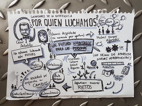 Sketchnote de UXFighters2017 César Astudillo