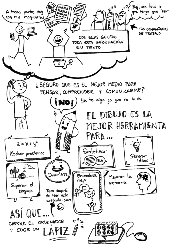 El dibujo como herramienta de comunicación